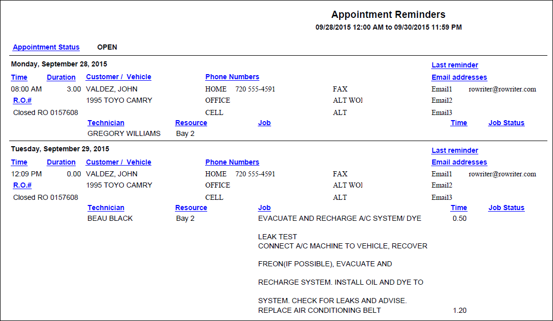 The Appointment Reminders Report.