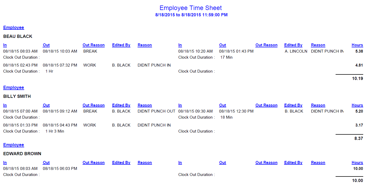 An example of an Employee Time Sheet report.