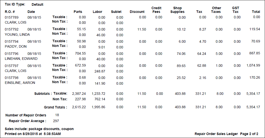 Totals Page of the Repair Order Sales Ledger Report.