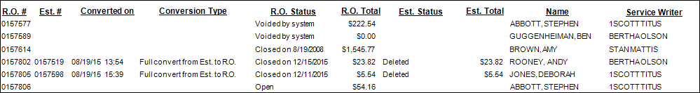 A report sample without shading.