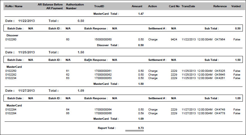 The final page of the PayPros ePayment Report.