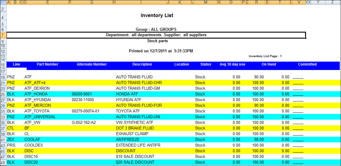 The excel spreadsheet of a report.
