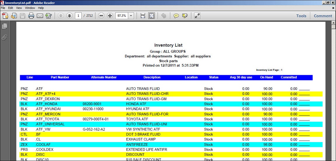 The PDF of a report.