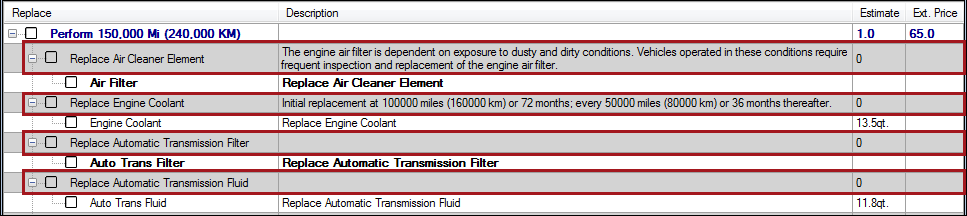 Service details with all the sub-labor lines circled.