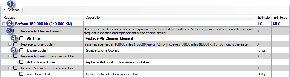 The service details with numbers over the collapse button and at the beginning or parts and labor rows.