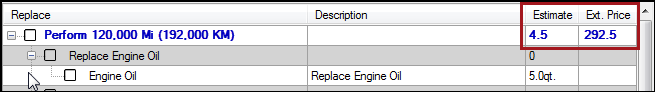 The top level labor line with the Estimate and Extended Price totals circled.