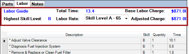 The Labor Guilde circled at the top of the labor tab.