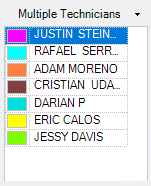 Multiple technicians.