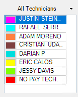 The technicians section.