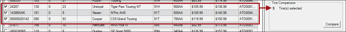The three tires selected to compare circled and pointing to the Tire Comparison section in the right column.