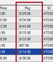 The Package column circled