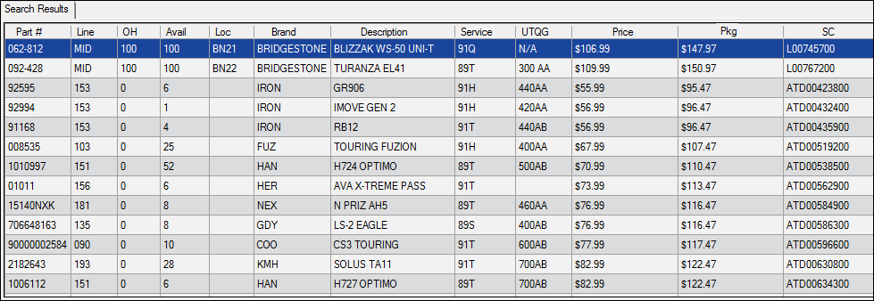 The search result columns.
