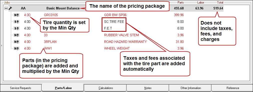 A tire package posted from Tire Quote in the Jobs section of the Parts/Labor tab.