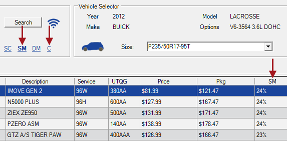 The SM column with the coding off.