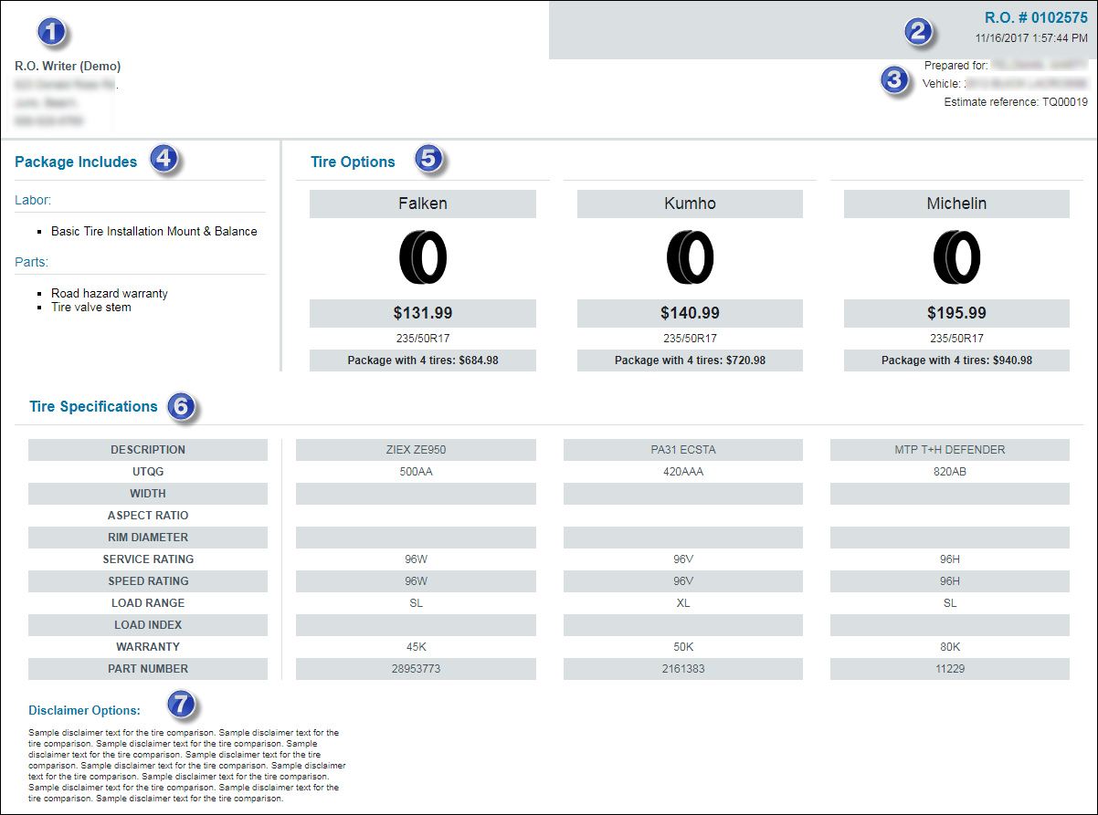 A tire comparison with numbers over specific areas.