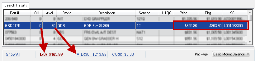 The numbers in the OH and Avail columns pointing to the links under the search results.