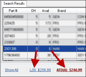 Zero in the OH column and the local link and six in the Avail column and in the supplier link.