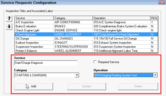 The Service Requests Configuration window with the completed entry fields below the list circled.