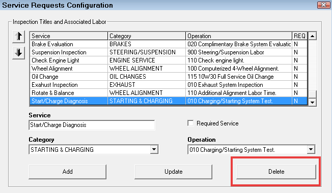 A service selected and the Delete button circled.