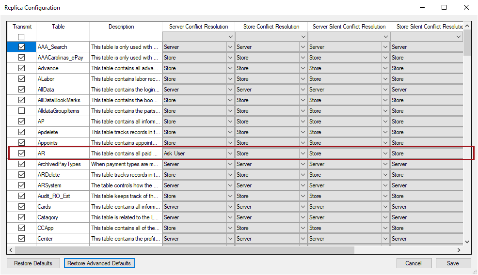 The Replica Setup window after Restore Advanced Default is clicked.