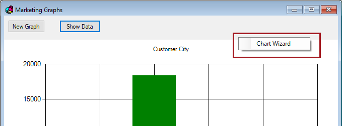 The Chart Wizard entry circled on the right-click menu.